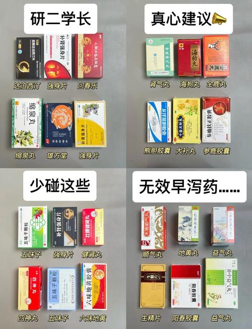 早泄吃什么药？这几种“救星”药物让你重振雄风！