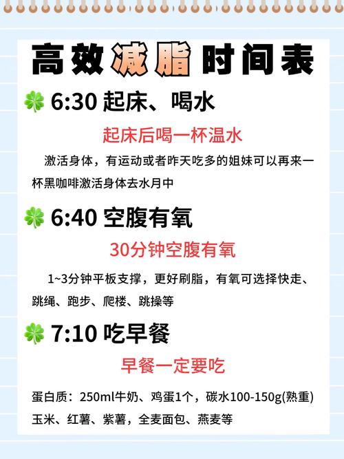每天燃烧多少卡路里才能减肥？轻松掌握数字，告别无效运动！