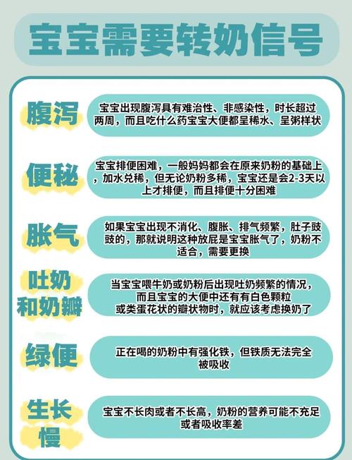 宝宝拉肚子能喝奶粉吗？别慌！儿科专家教你3步科学应对，守护宝宝肠胃健康