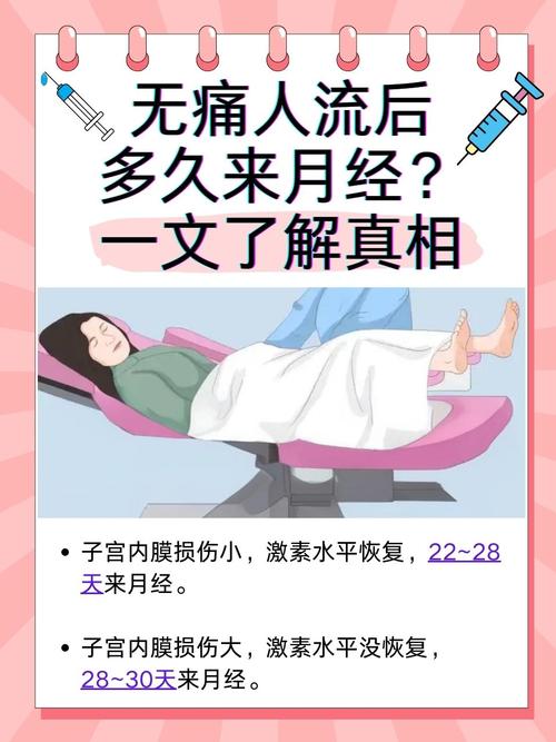 人流后多久来大姨妈？超过这个时间没来要警惕！