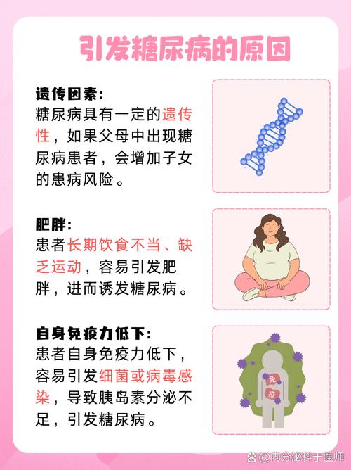 糖尿病是什么原因引起的？这5个日常习惯你可能每天都在做！