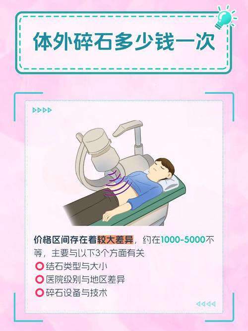痛风石手术多少钱？别让费用成为你康复路上的绊脚石！