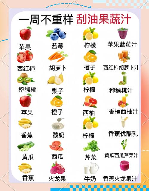 减肥水果餐食谱：7天轻松瘦身，美味不重样！