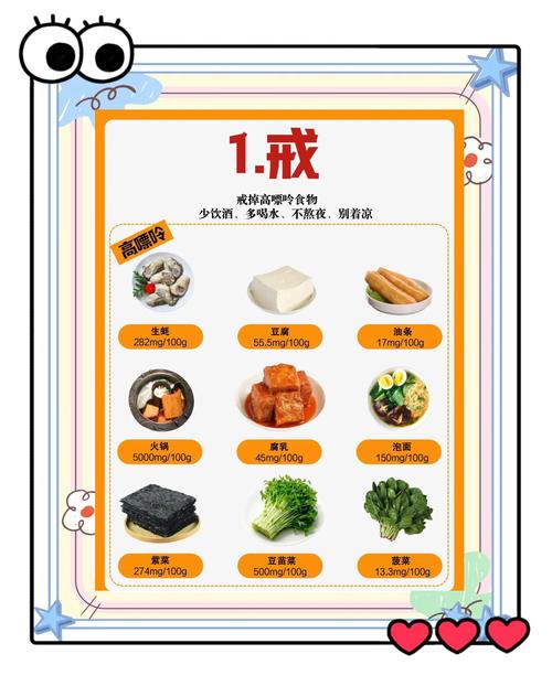 治疗痛风，这5个方法让你告别疼痛，轻松享受美食！