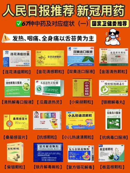 病毒性感冒吃什么药？别乱吃！专家教你安全有效用药指南