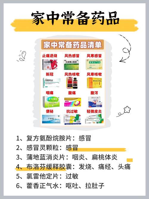 病毒性感冒吃什么药？别乱吃！专家教你安全有效用药指南