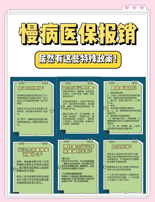 别再花冤枉钱！慢性病医保报销比例全揭秘，这样报销更省钱！