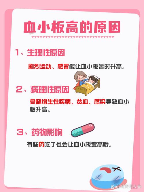 血小板高是什么原因？别慌！专家带你轻松看懂身体发出的这些信号