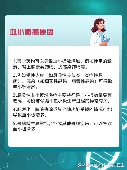 血小板高是什么原因?别慌!专家带你轻松看懂身体发出的这些信号