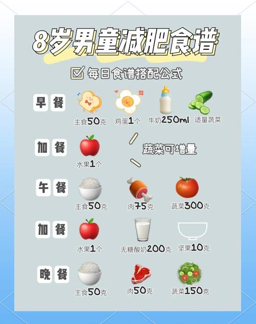 小孩减肥方法：轻松有趣的家庭瘦身计划，让孩子健康快乐减重！