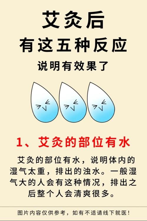 艾灸后拉肚子别慌张！这可能是身体在“排毒”，但出现这些信号要当心！