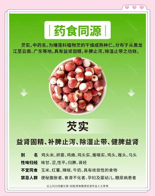 芡实的作用与功效,每天吃一点,身体悄悄变轻松!