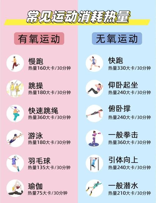 卡路里单位大揭秘：搞懂它，你的减肥就成功了一半！