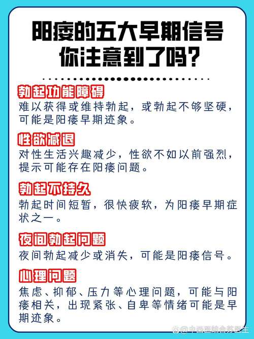 男性问题别忽视！这5个信号提醒你该注意了