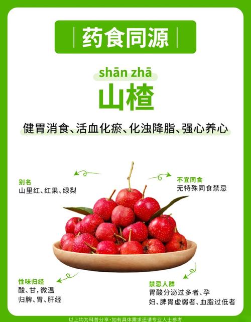 经期可以吃山楂吗？这几点不注意小心伤身！