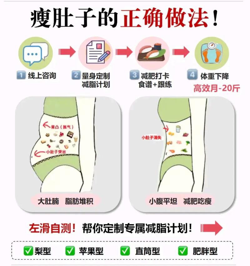 拉肚子减肥真的靠谱吗？小心越减越伤身，这3个健康瘦身方法才靠谱！