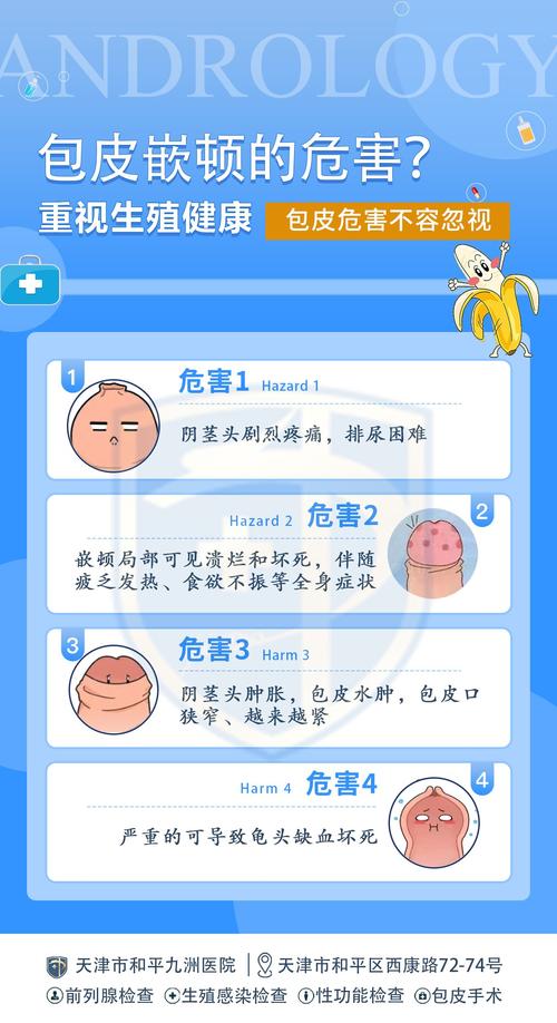 包皮过长割不割？医生揭秘5大关键信号，再犹豫当心拖出大问题！