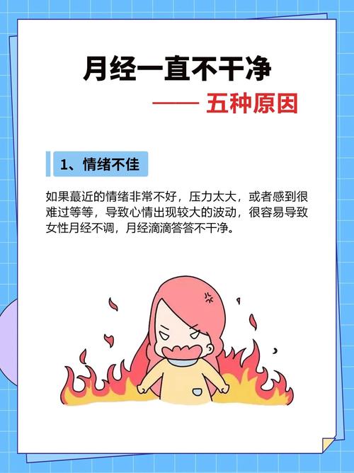 月经一直不干净是什么原因？小心这些健康隐患在作祟！
