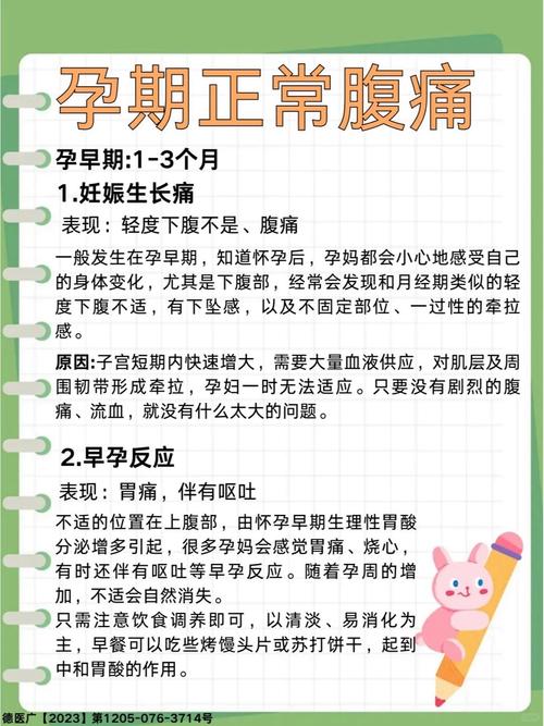 孕妇肚子疼别慌张!这几种情况要警惕,轻松应对孕期小插曲