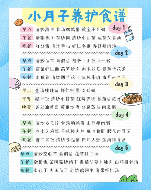 人流后身体恢复全攻略：轻松有趣又实用的调养指南