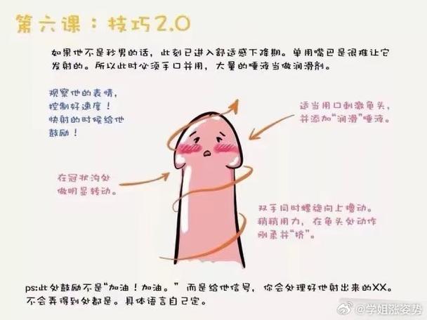 口交会得性病吗?别害羞,这5个真相你必须知道!