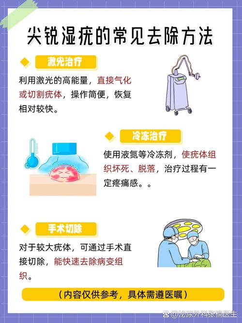 尖锐湿疣复发怎么办?别慌!这份轻松有趣的防复发指南请收好