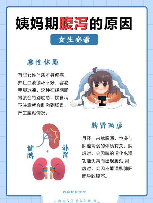 姨妈期拉肚子什么原因?别慌,轻松搞懂身体小信号!