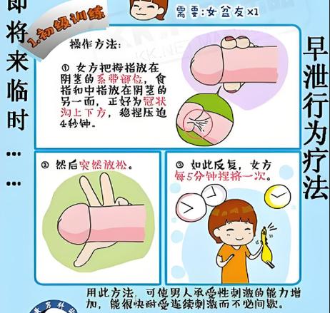 男性延长性爱时间的技巧：轻松掌握这几招，告别“快枪手”尴尬！