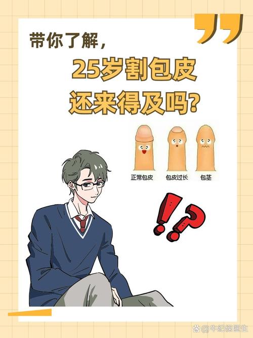 啥是包皮过长？别害羞，3分钟让你彻底搞懂它！