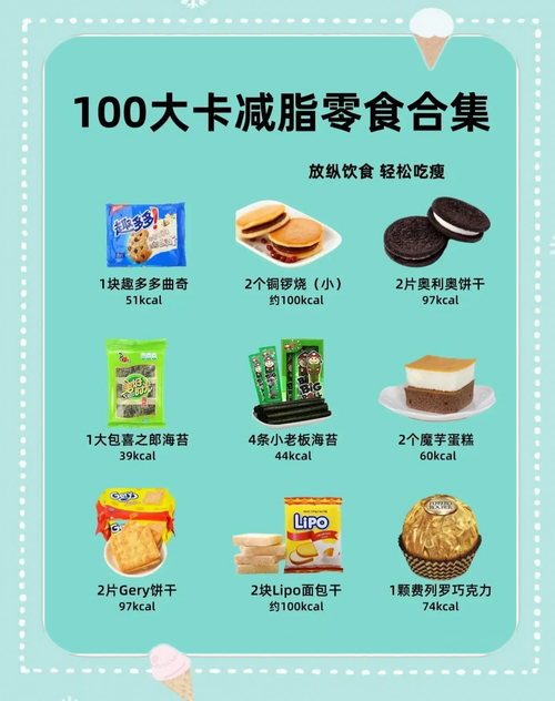 天啊！100卡路里等于多少脂肪？知道这个数字后，我默默放下了手里的零食！