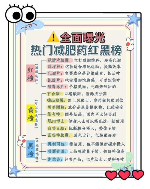 韩国艺人减肥药真的安全吗？揭秘背后你可能不知道的健康风险！