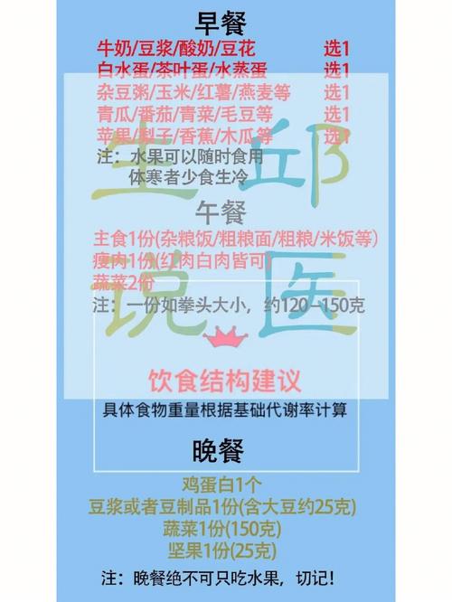 邱医生说的减肥食谱真的有效吗？跟着吃轻松瘦下来！