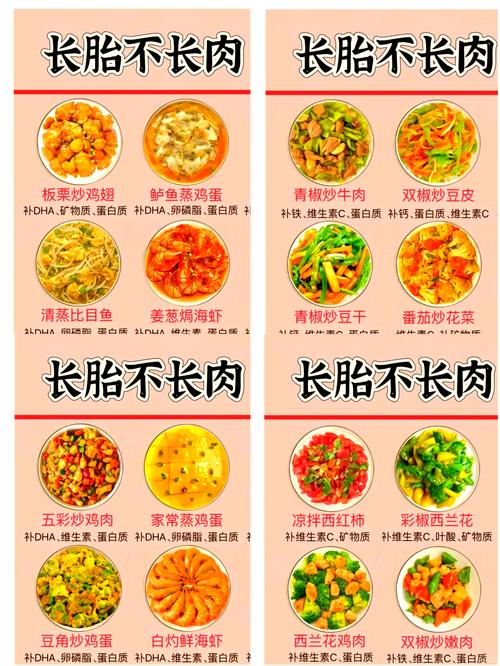 肥胖孕妇减肥食谱:安全瘦身这样吃,轻松迎接健康宝宝!