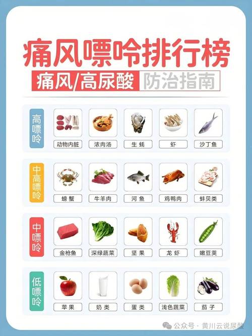 痛风结晶怎么能消除?轻松几招教你快速溶解尿酸盐,告别关节疼痛!