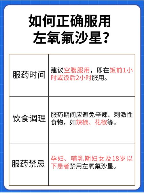 左氧氟沙星治拉肚子吗?别乱吃!先搞清这几点再决定