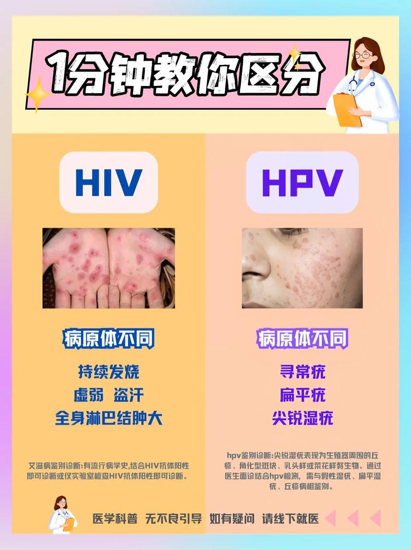 性病是艾滋病吗?别慌!一文读懂它们的区别与预防关键