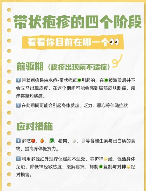 带状疱疹是什么原因引起的？揭秘病毒“复活”背后的健康警报！