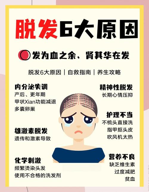 脱发严重是什么原因引起的？再不注意就晚了！
