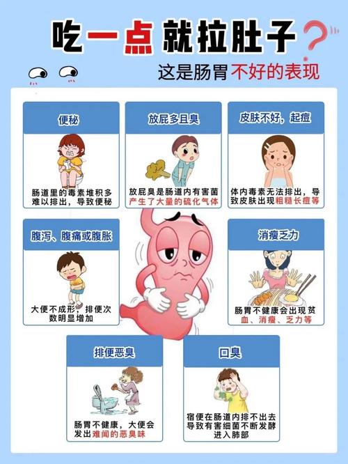 饭后拉肚子是什么原因引起的？揪出让你肠胃闹情绪的“捣蛋鬼”！