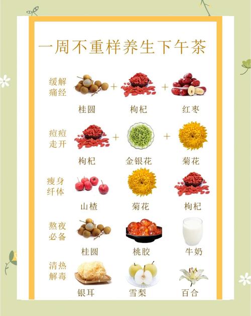 养生壶食谱大全及做法减肥：轻松煮出好身材，一周美味不重样！