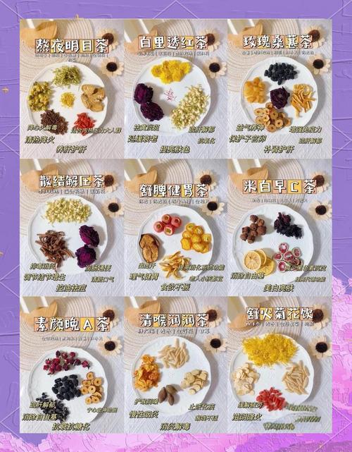 养生壶食谱大全及做法减肥：轻松煮出好身材，一周美味不重样！