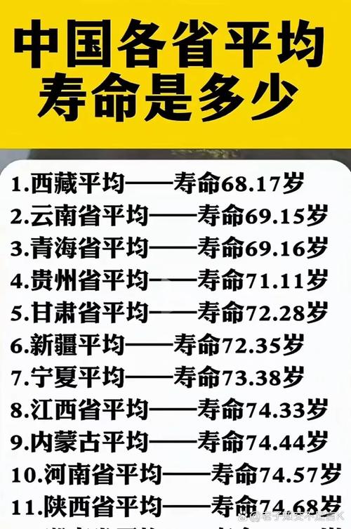 中国男性平均寿命揭秘：这些习惯让你轻松活过80岁！