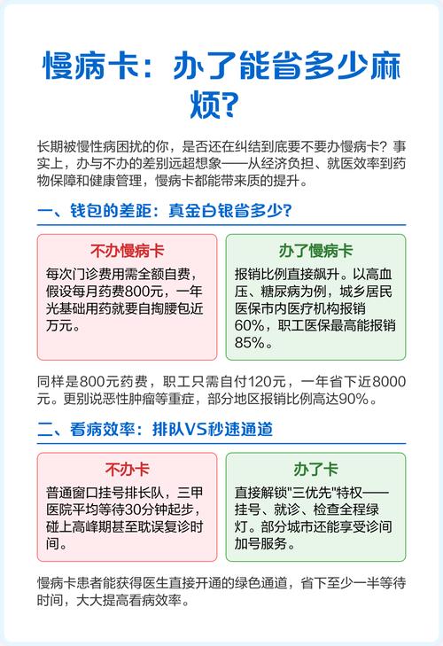 慢性病卡怎么办理？别让繁琐流程耽误你的健康保障！