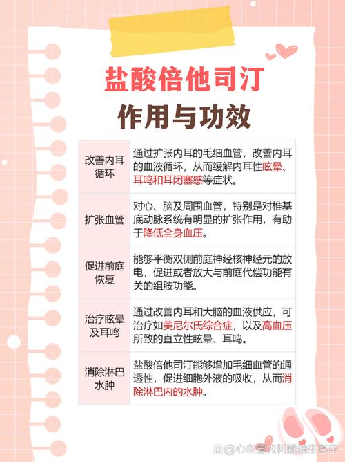 盐酸倍他司汀的作用与功效：轻松说清这个“眩晕救星”到底有多神奇！