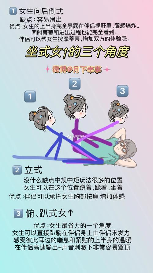 掌握这些性爱坐姿技巧，让亲密时光更美妙有趣！