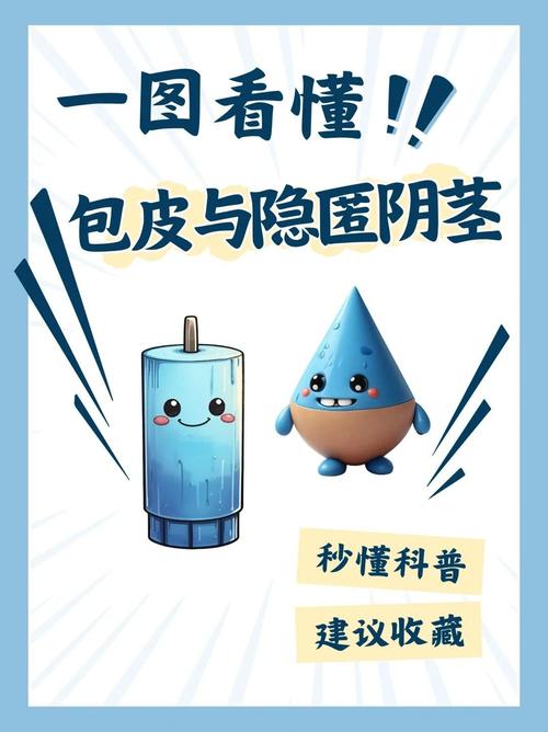 包皮过长图片揭秘：你的“小兄弟”健康吗？看完这组对比图坐不住了！