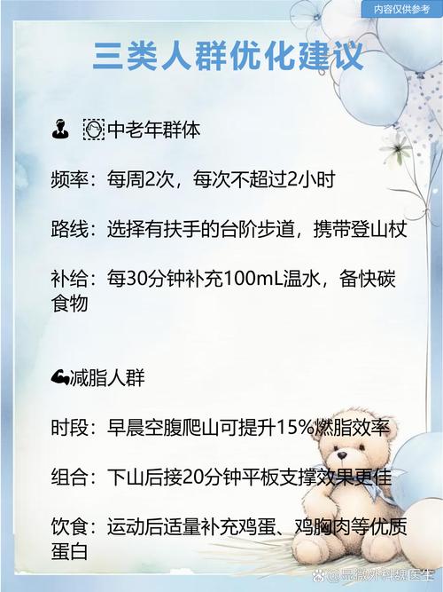 爬山消耗多少卡路里？算完你可能想立刻出发！