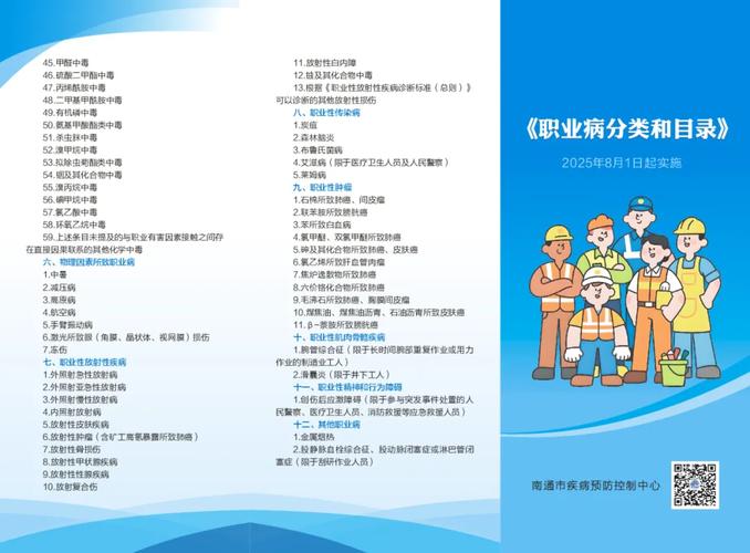 职业病危害因素分类目录：轻松看懂，别让工作偷走你的健康！