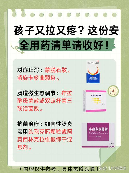 别再硬扛！这份治拉肚子的药清单请收好，关键时刻能救急