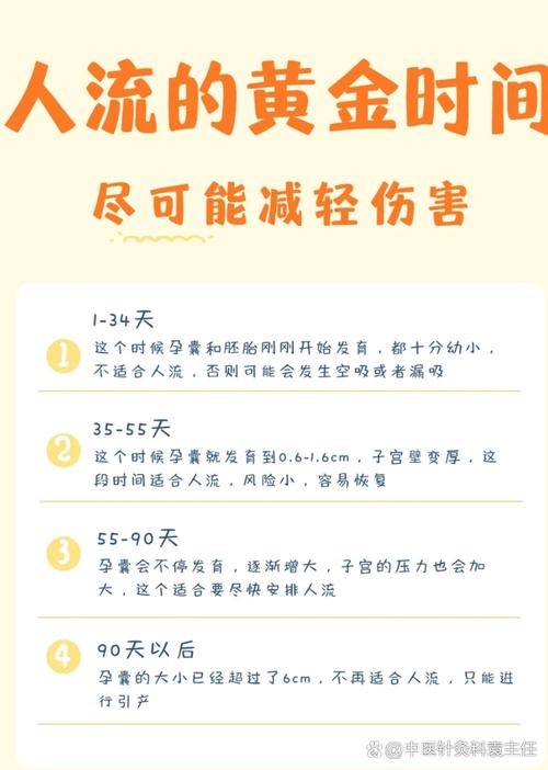 无痛人流最佳时间是什么时候？别错过这个关键期！